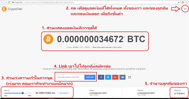 ขุด bitcoin free จาก google ด่วนๆ ถอนเงินได้จริง เพราะกูเกิลเล่นเอง