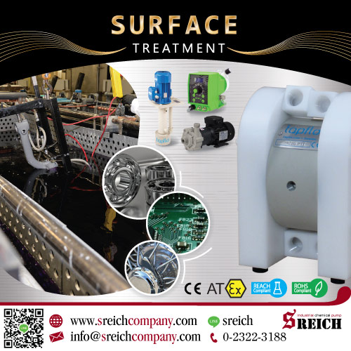 Centrifugal Pump มาตรฐาน ATEX ปั๊มสำหรับสูบส่งของเหลวในเขตอุตสาหกรรมปิโตรเลียม   