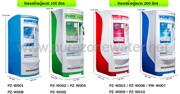  Purezonewater.net ขายตู้น้ำดื่มหยอดเหรียญ 18900 บาท