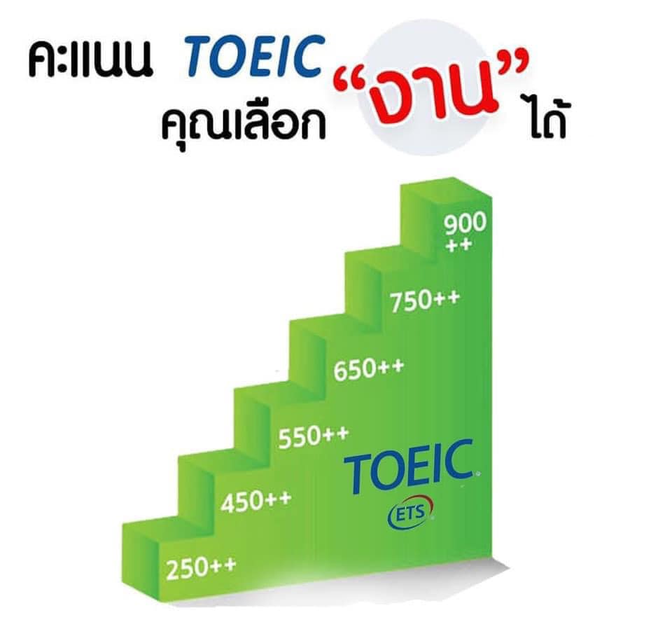 เรียนTOEICขอนแก่น
